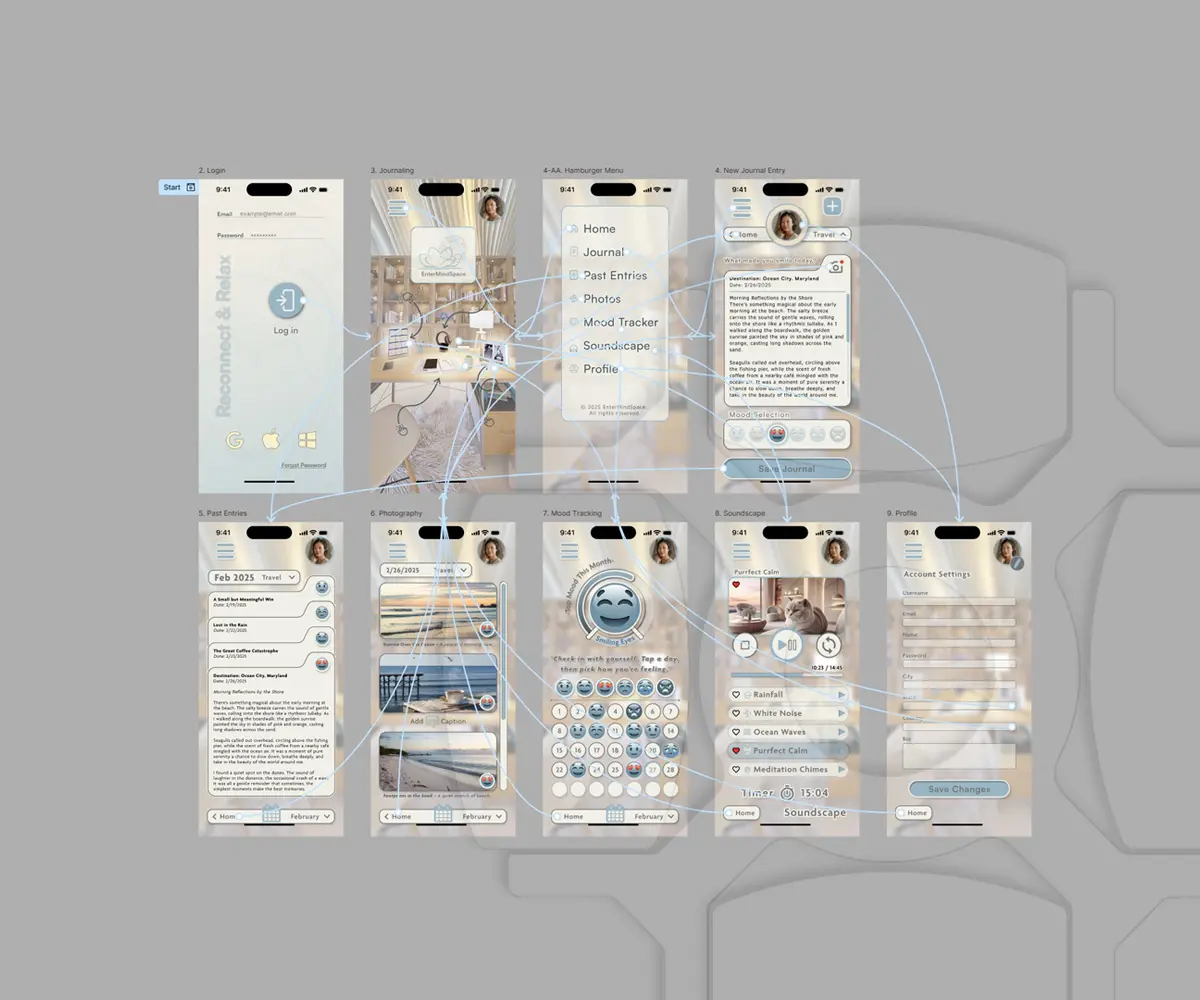 Service/Feature Image